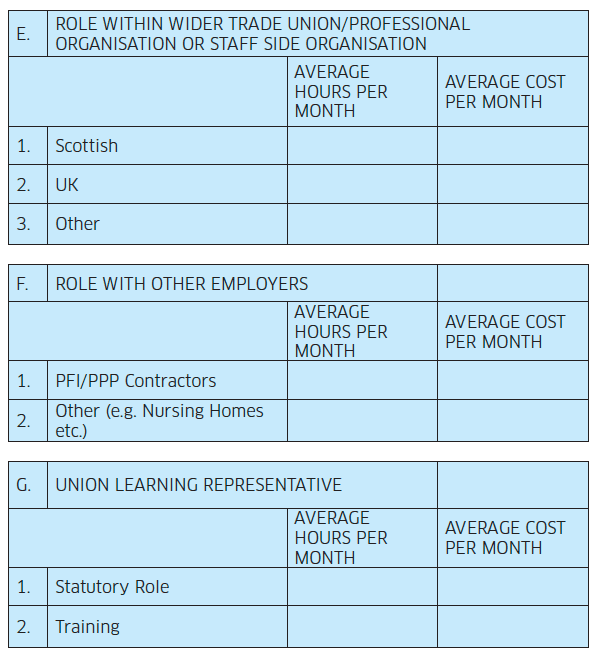 Facilities Management Tool (Individual) Facilities Management Tool (Individual)