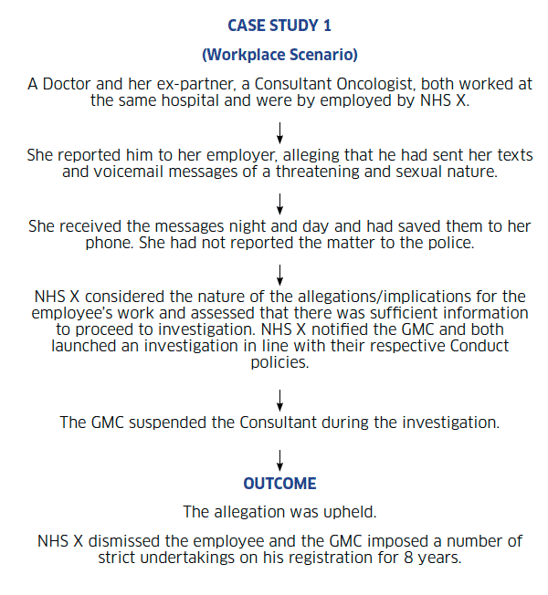 Case Study 1 Case Study 1
