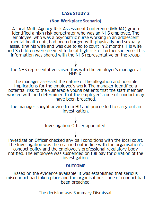 Case Study 2 Case Study 2