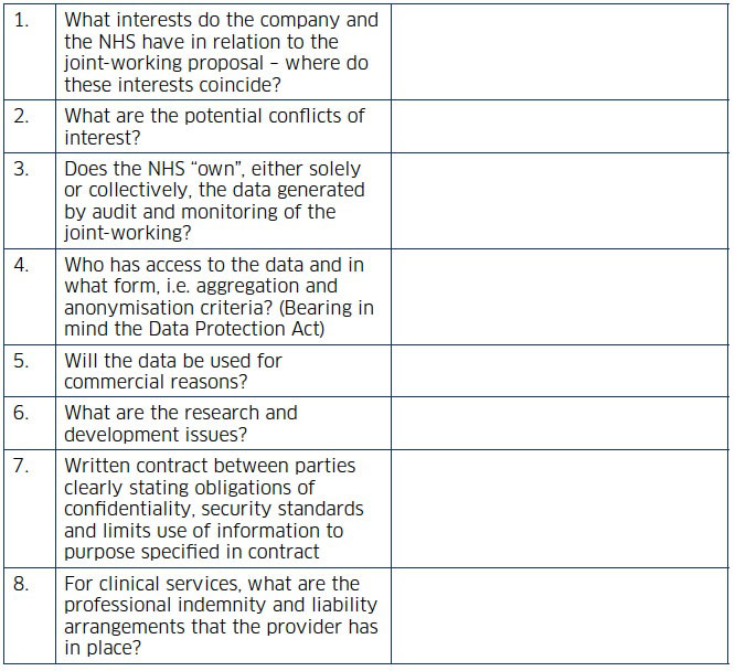 Data and patient protection Data and patient protection