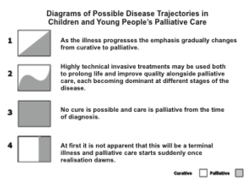 Figure 1 Figure 1