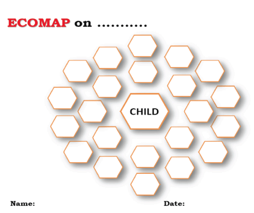 Ecomap on... Ecomap on...