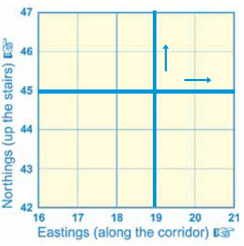 Fig. B4.3