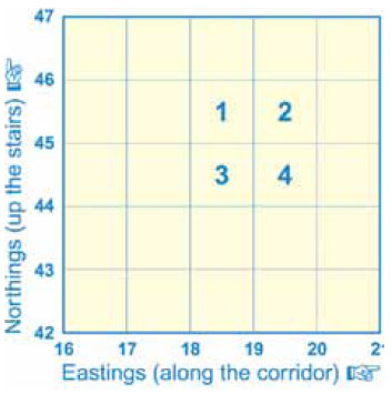 Fig. B4.4
