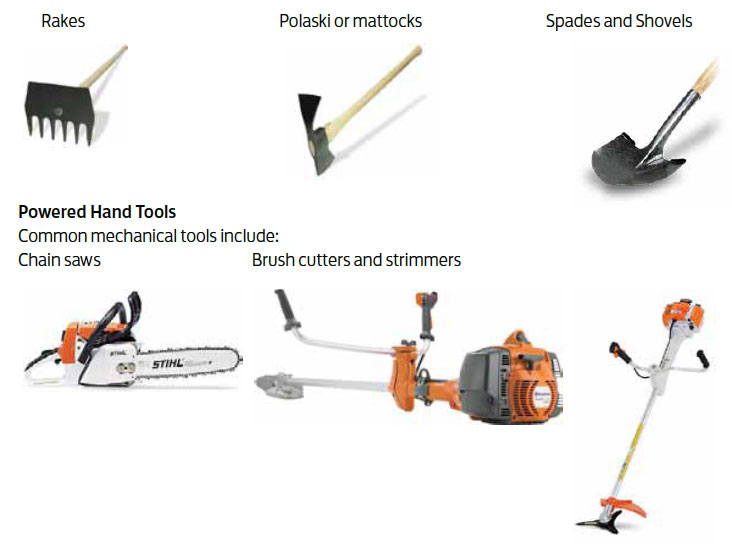 Hand Tools