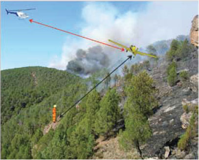 Photo B9.9 Effective communication between aerial to aerial and aerial to ground units are essential