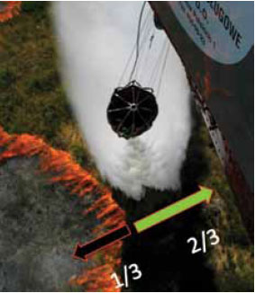 Photo B9.10 An ideal water drop