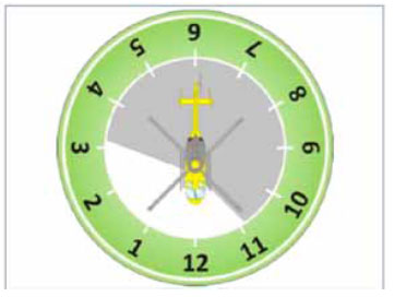 Fig. B9.2 Safe approach to a helicopter under the direction of the aircrew