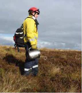 Photo B10.8 Correct handling of a large drip torch