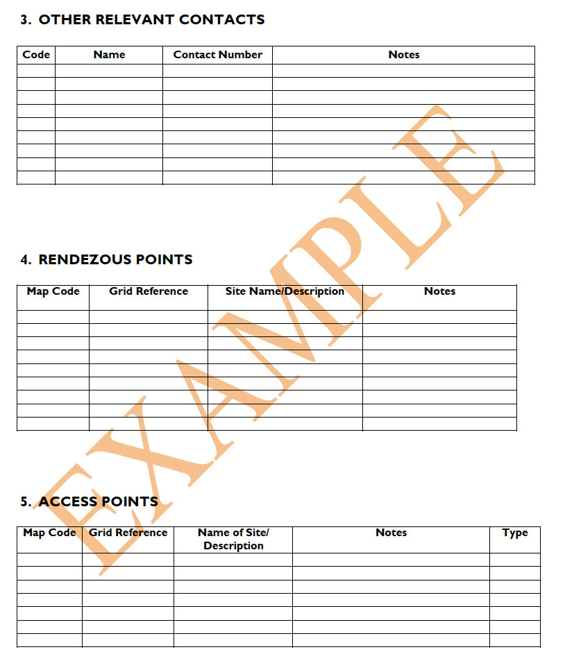 Appendix 1 An Example of a Fire Plan