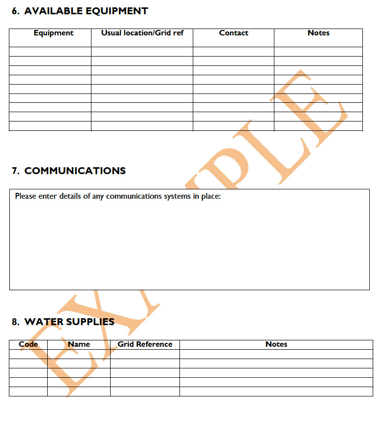 Appendix 1 An Example of a Fire Plan