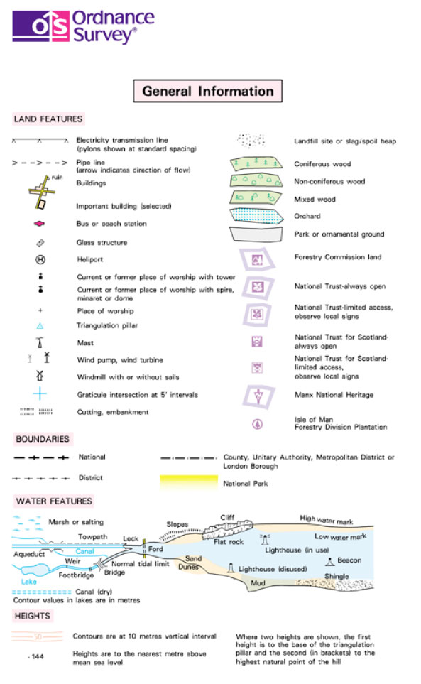 Appendix 3 OS 1:50000 Legend