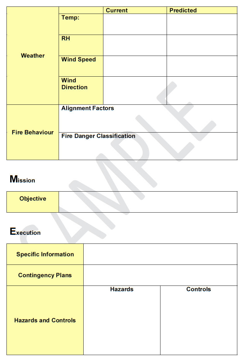 Appendix 4 Example of SMEAC Form