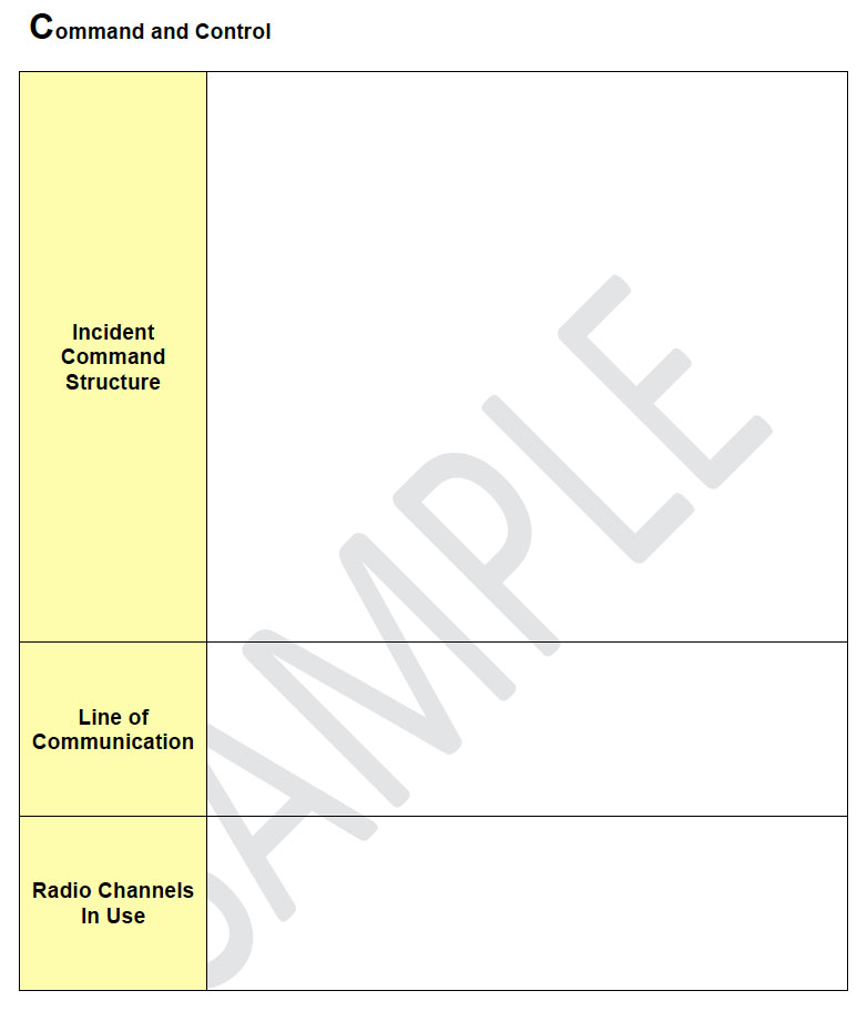 Appendix 4 Example of SMEAC Form