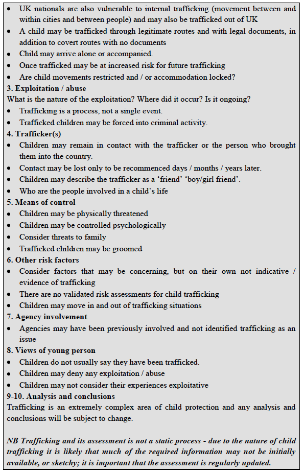 Guidance for Completion Guidance for Completion