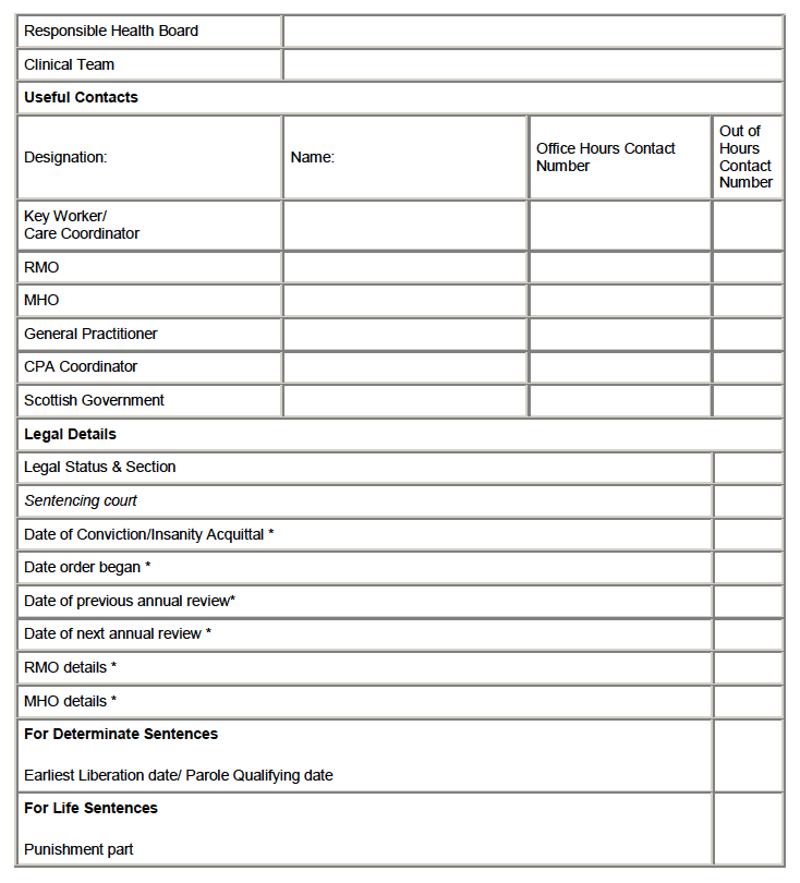 MAPPA Referral Form - Restricted Patients