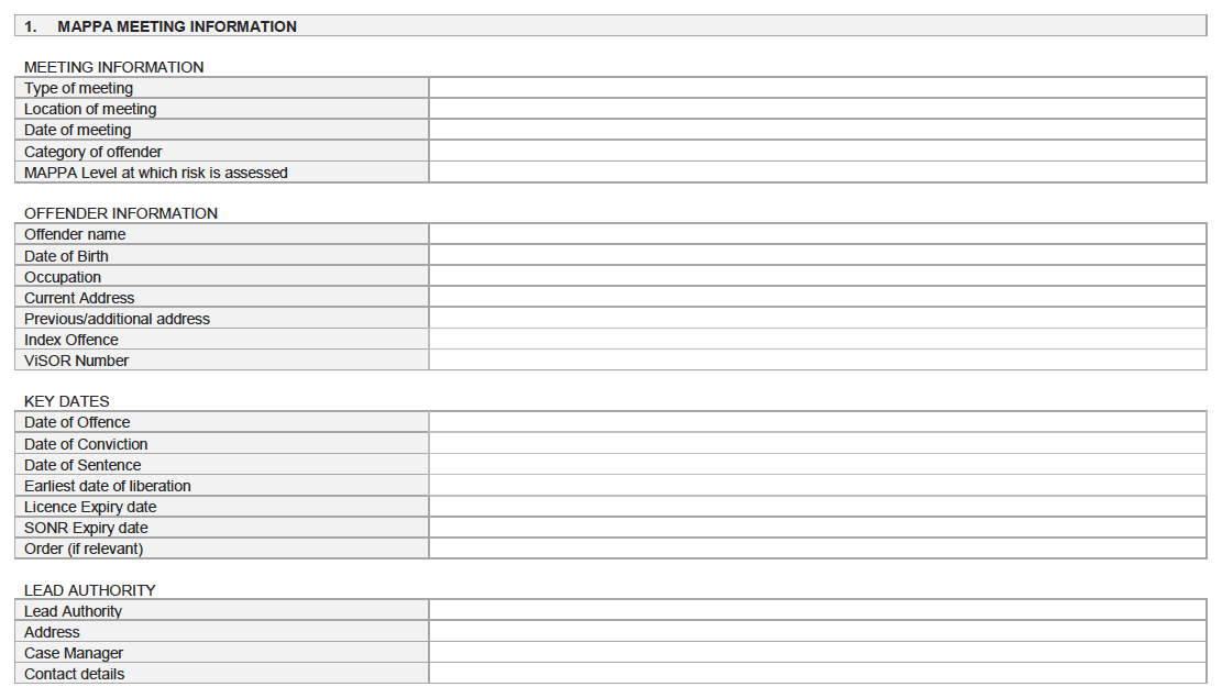 Multi Agency Public Protection Arrangements - Minute Template