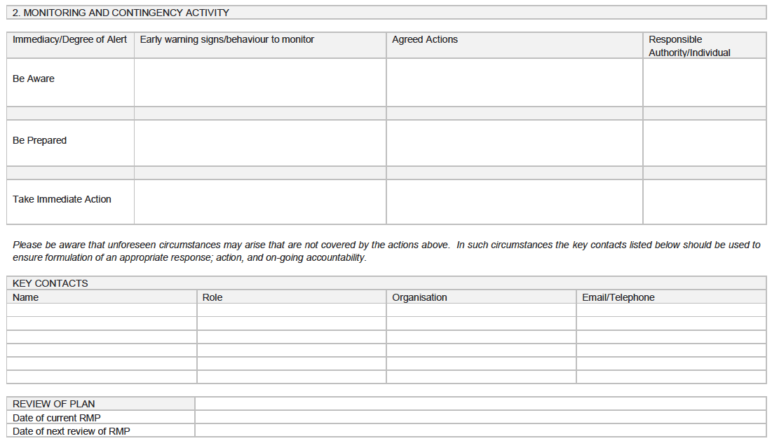 Multi Agency Public Protection Arrangements - Risk Management and Contingency Planning Template