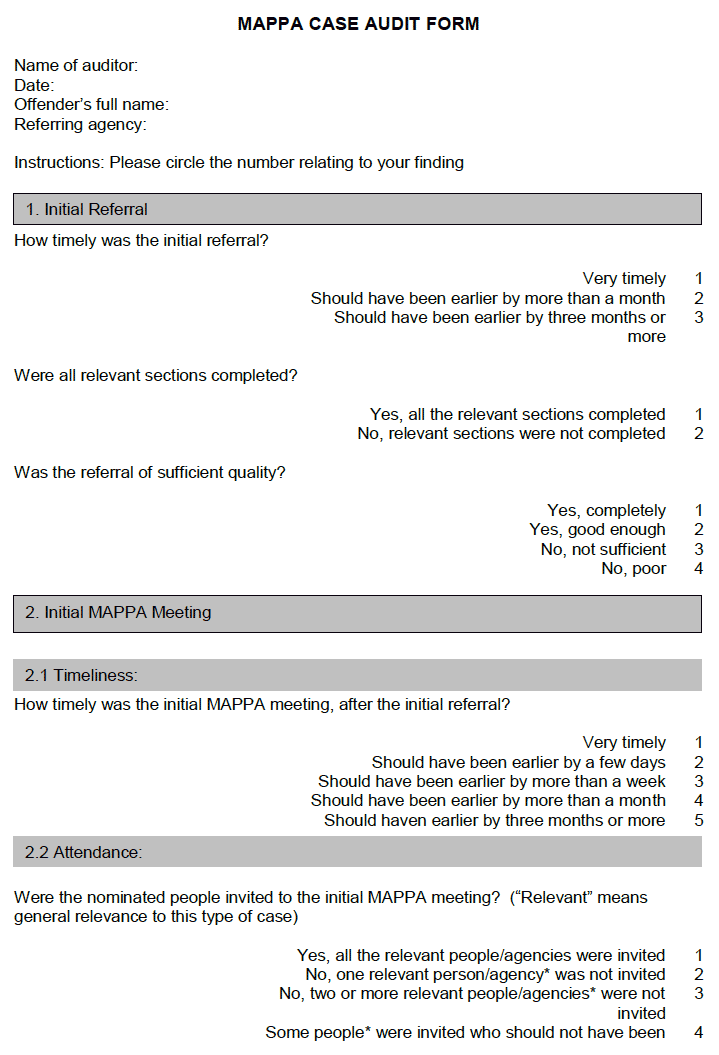 MAPPA Case Audit Form