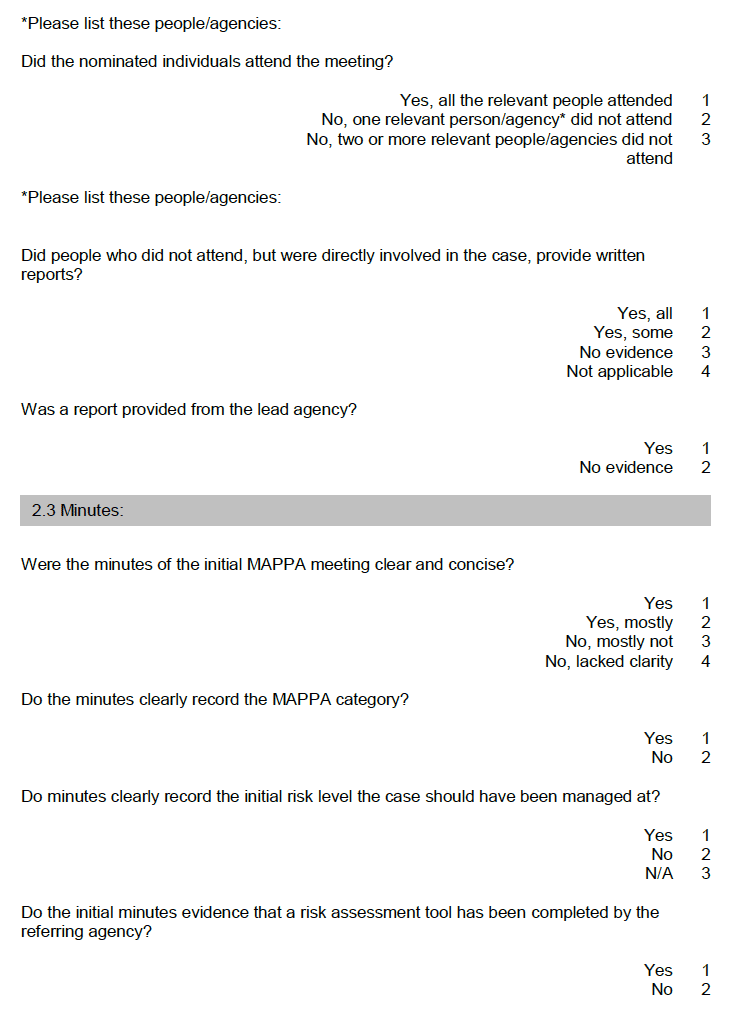 MAPPA Case Audit Form