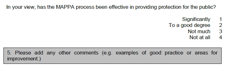 MAPPA Case Audit Form