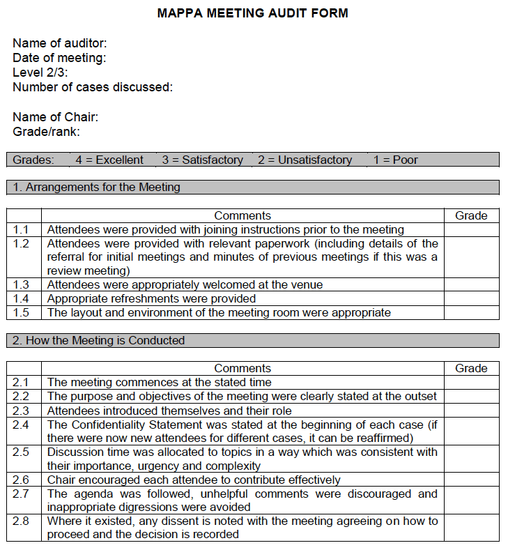 MAPPA Meeting Audit Form