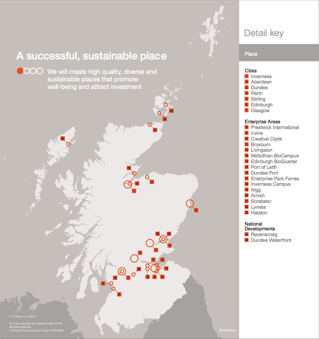 A successful, sustainable place A successful, sustainable place