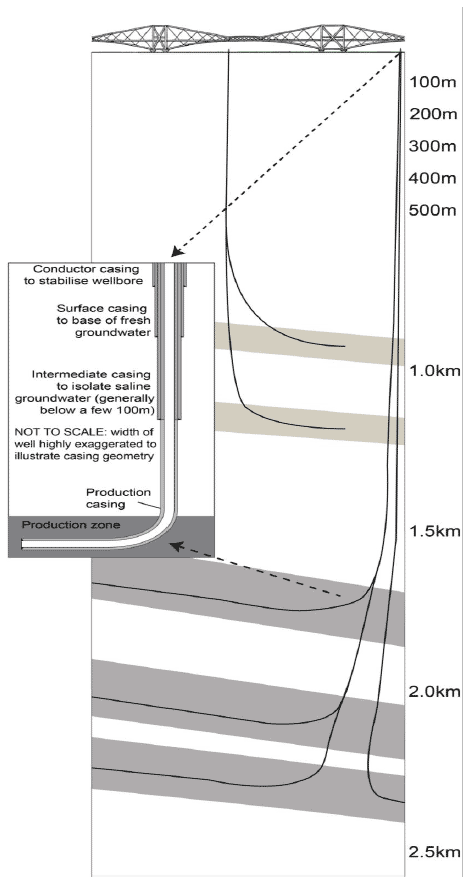 Figure 5.1 Figure 5.1