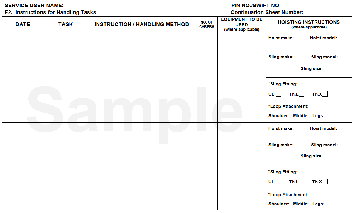 Person Handling Assessment