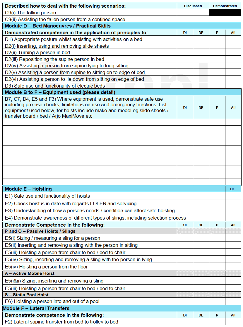 Record of Training