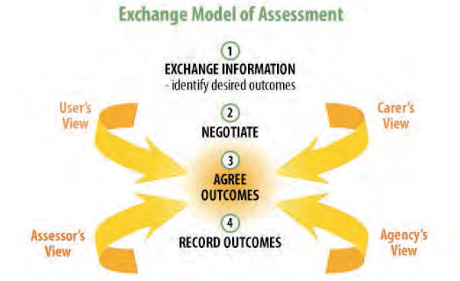Figure 1 Figure 1