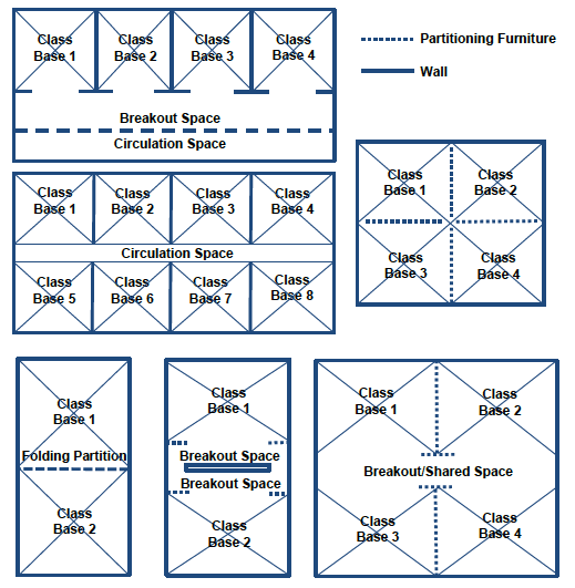 Diagrams: