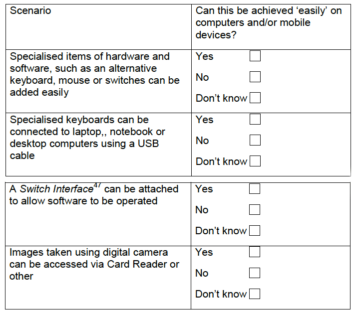 Specialised items of hardware and software, such as an alternative keyboard, mouse or switches can be added easily.