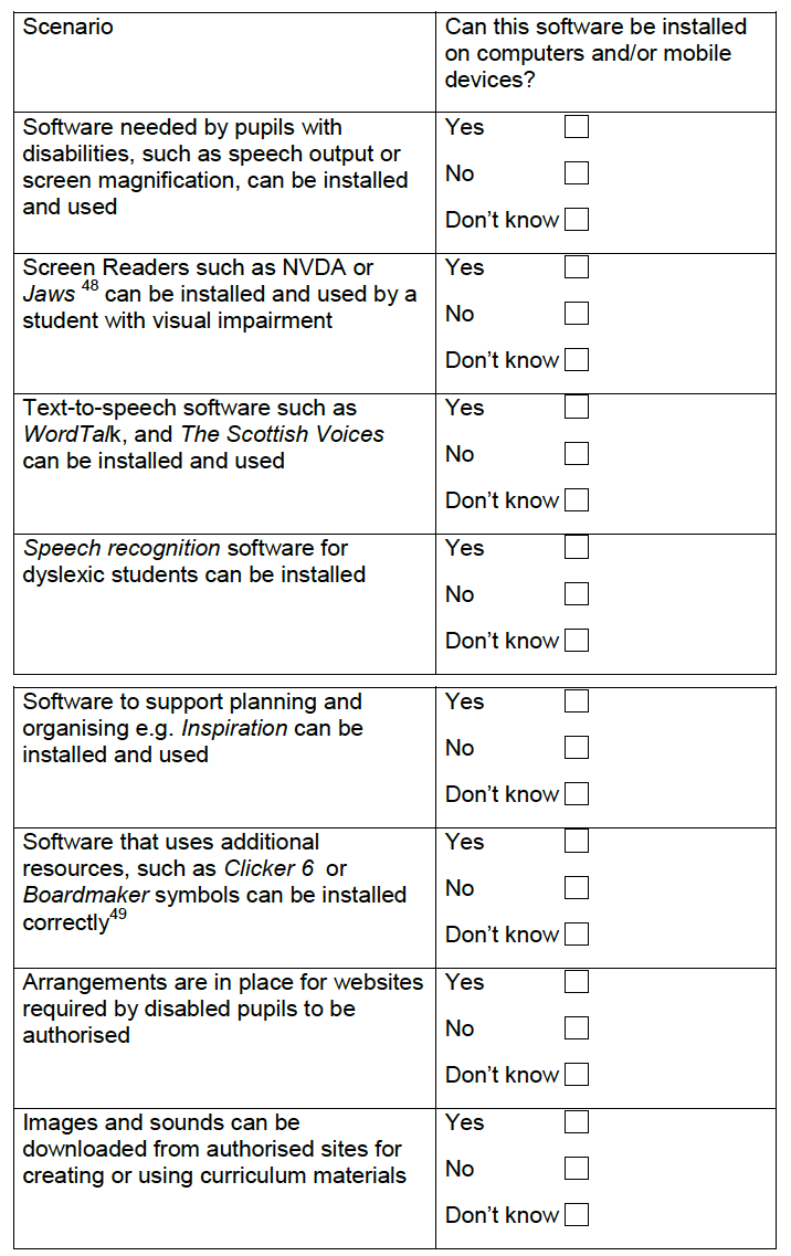 Software needed by pupils with disabilities, such as speech output or screen magnification, can be installed