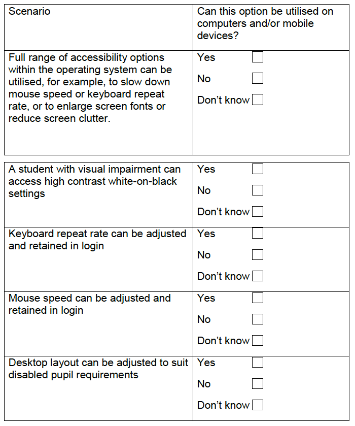 The full range of accessibility options within the operating system can be utilised, for example, to slow down mouse speed or keyboard repeat rate, or to enlarge screen fonts or reduce screen clutter.