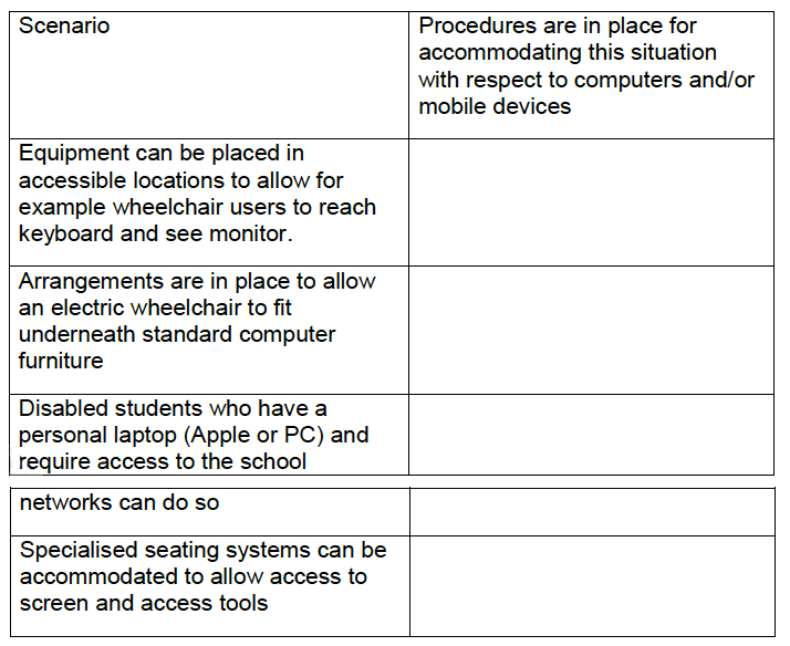 Equipment can be placed in accessible locations so that wheelchair users can reach the keyboard and see the screen.