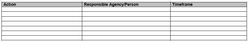 Additional Specification Actions/Adjustments to Risk Management Plan form Additional Specification Actions/Adjustments to Risk Management Plan form