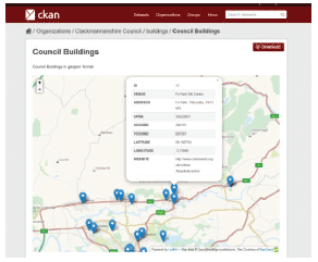 CKAN App page