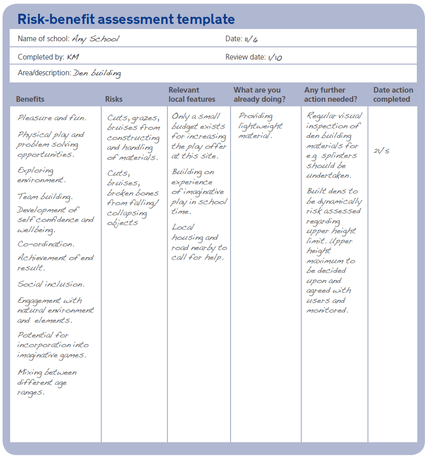 Risk benefit assessment template