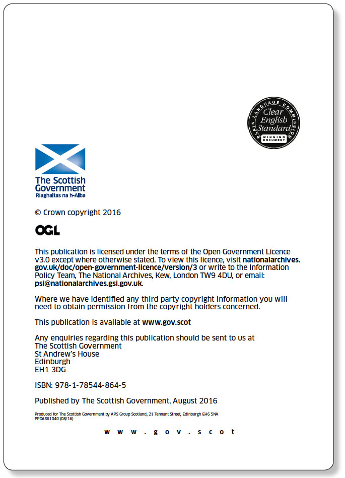 copyright page - Patient Information Leaflet