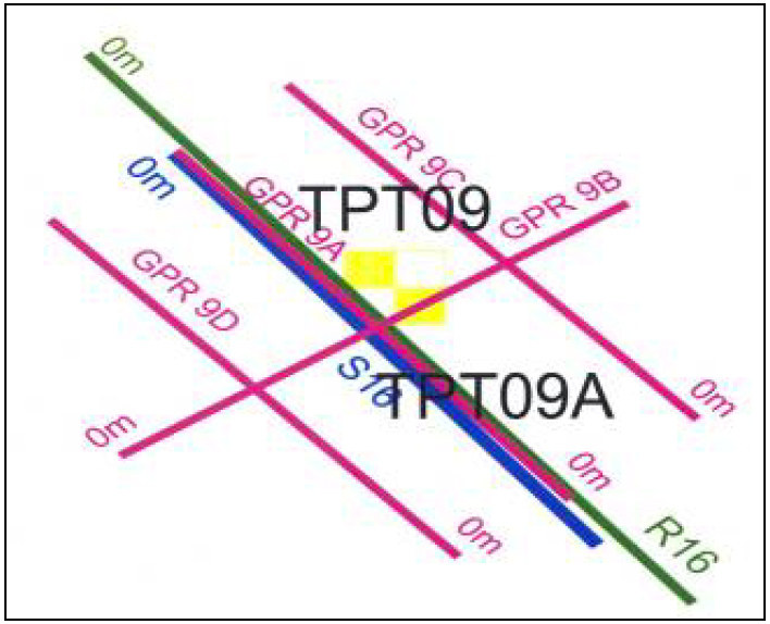 Figure B1. Plan showing the location of geophysical traverses on a proposed turbine base at the Farr Wind Farm, Scotland. These included Ground Penetrating radar (GPR), resistivity (R) and P-wave Seismic. Figure B1. Plan showing the location of geophysical traverses on a proposed turbine base at the Farr Wind Farm, Scotland. These included Ground Penetrating radar (GPR), resistivity (R) and P-wave Seismic.
