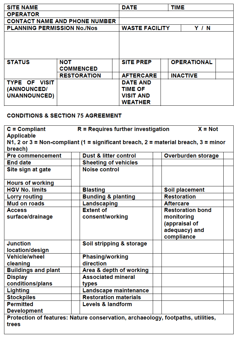 Surface Coal Mine Site - Monitoring Pro-Forma