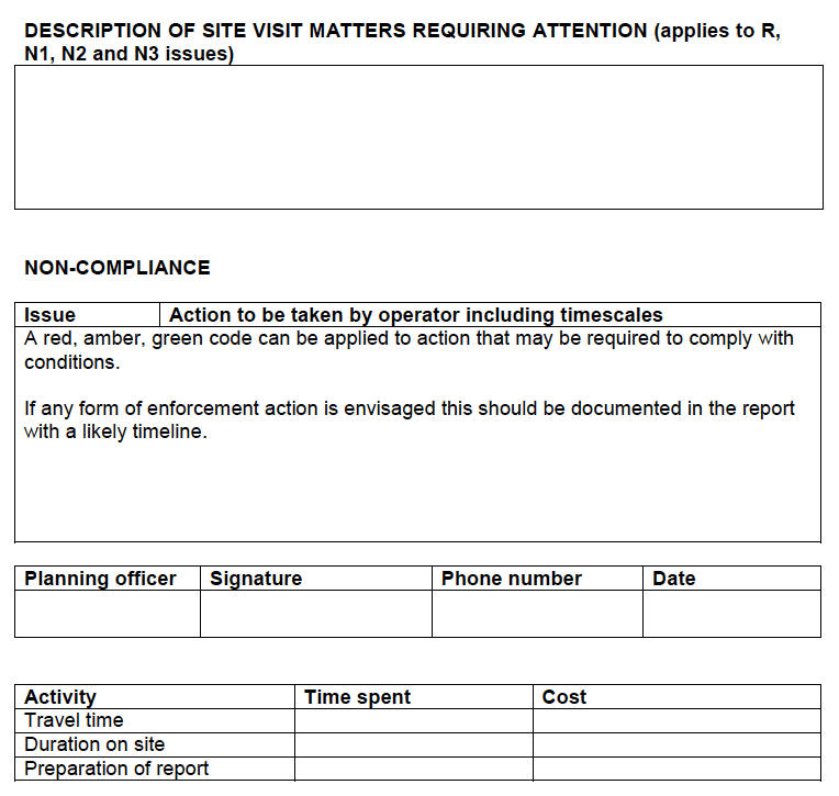 Surface Coal Mine Site - Monitoring Pro-Forma