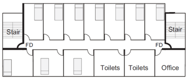 Figure 8 - Protection of escape stairs