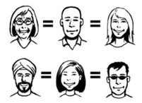 A group of different people&rsquo;s faces, with equals signs between them to show that they are all equal
