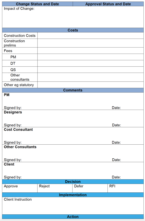 Suggested pro-forma for a change request