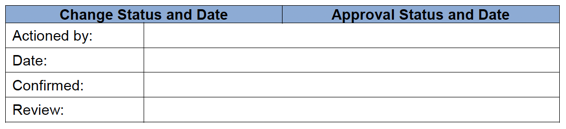 Suggested pro-forma for a change request