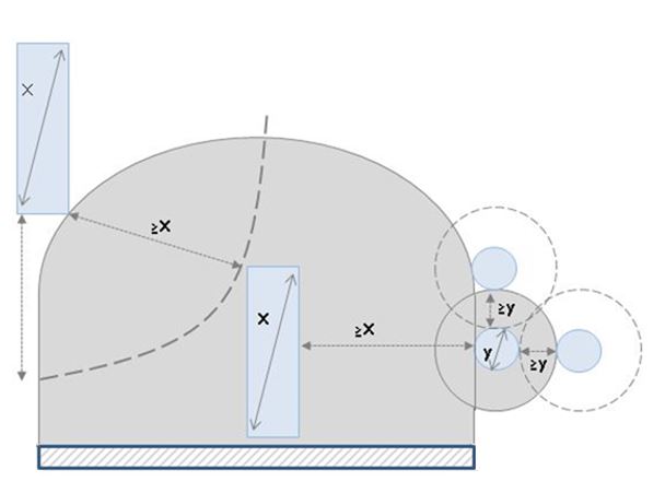 Layout restrictions on small TP(b) rooflights and light fittings with diffusers