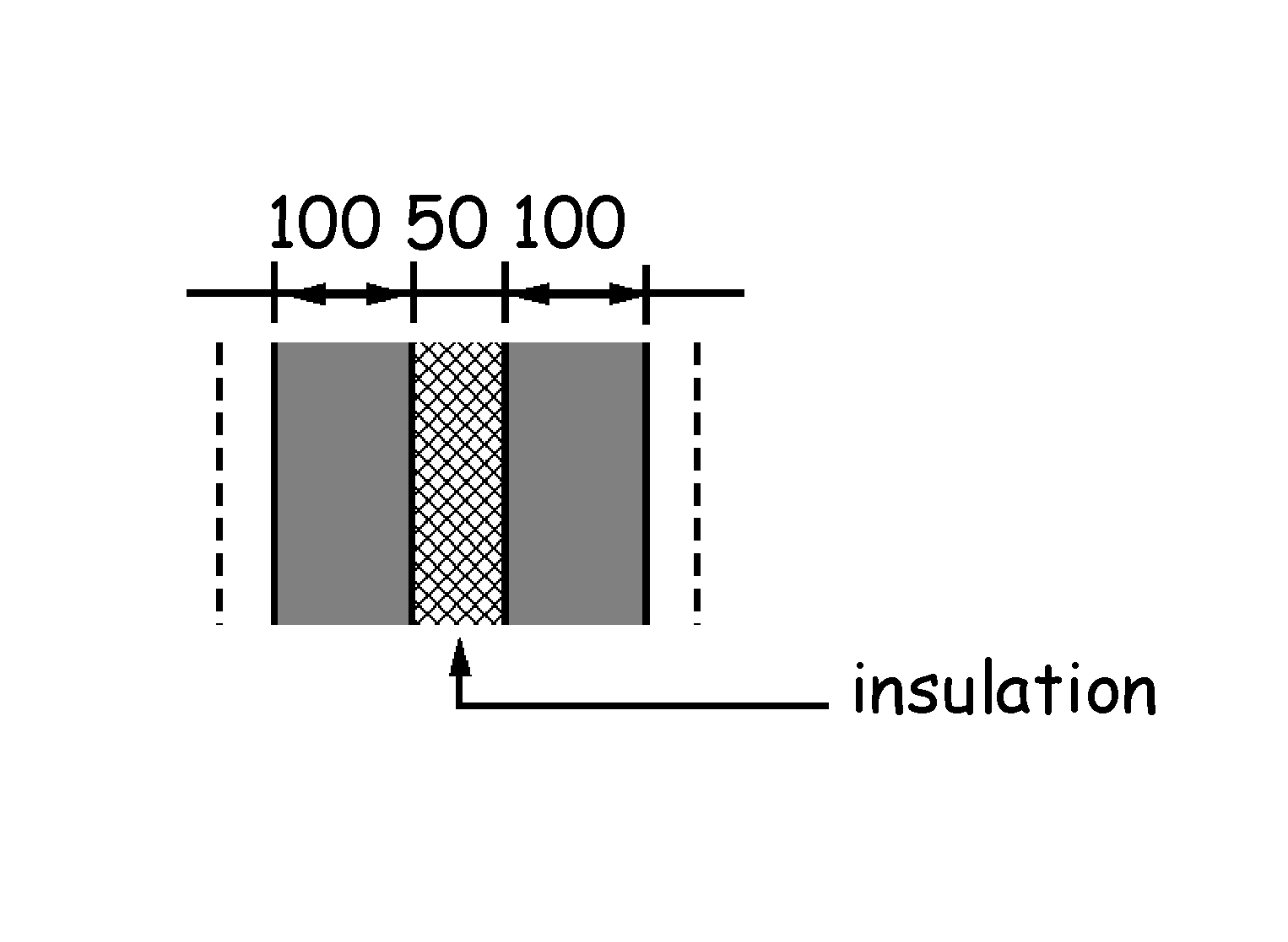 Wall constructions - Type B