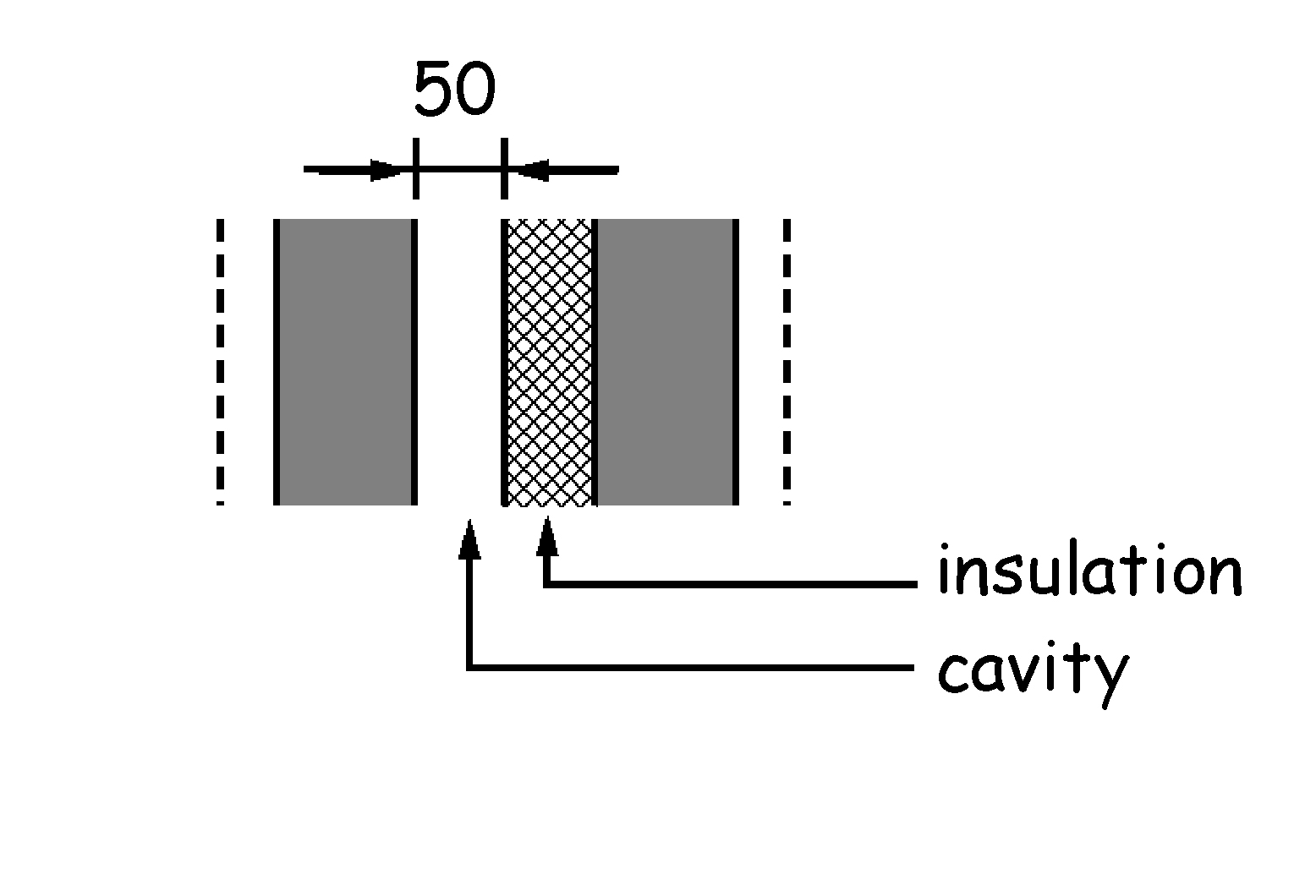 Wall constructions - Type C